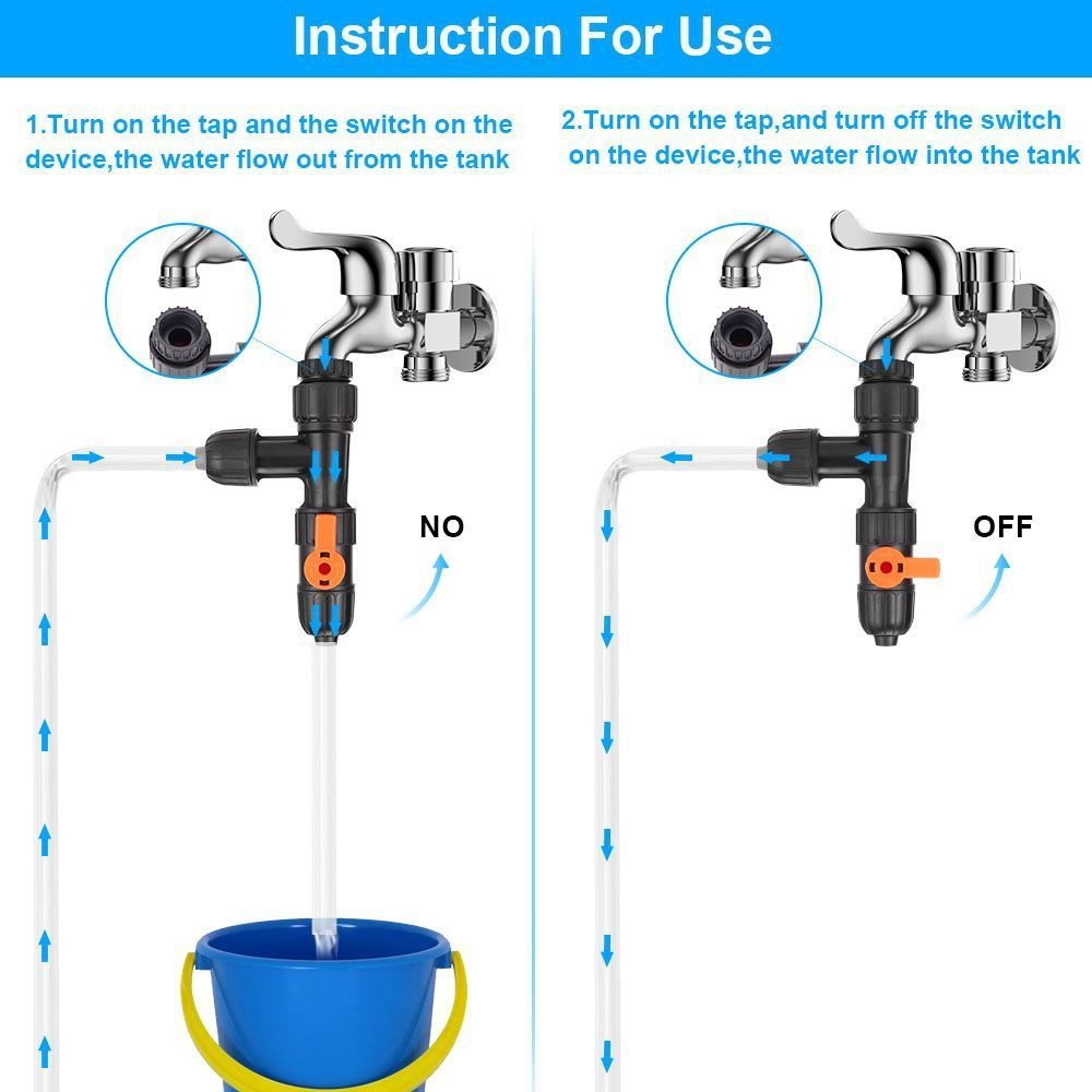 Aquarium Waterwisselaar Access - Aquarium Planted Tank Filter recensie en prijs
